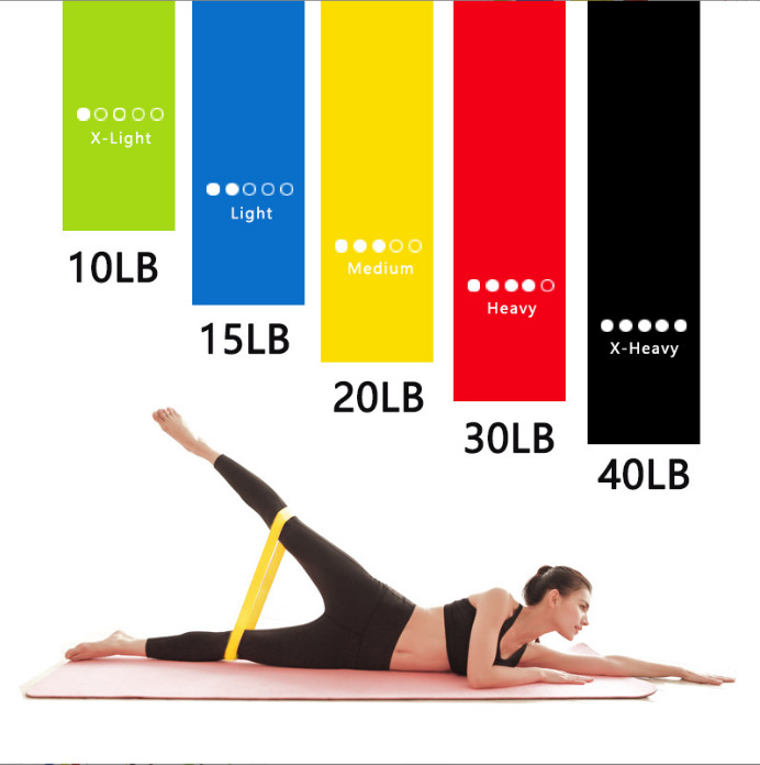 1-5 stuks fitnessapparatuur ru - Crossfit Ga recensie en prijs