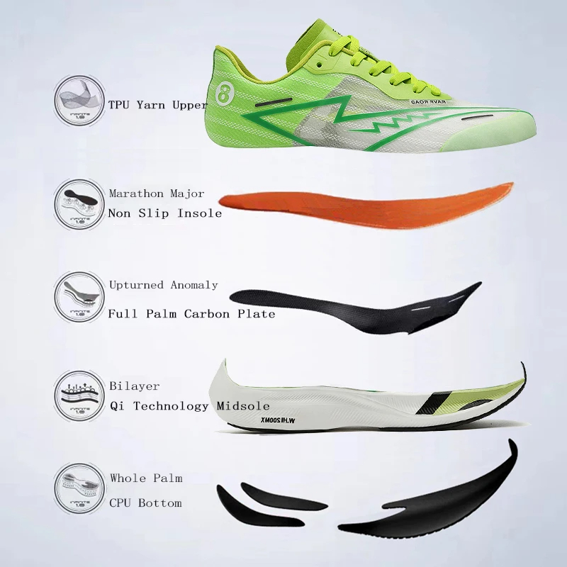 Mode Heren Sneakers Zomer Comf - Crossfit Gym recensie en prijs