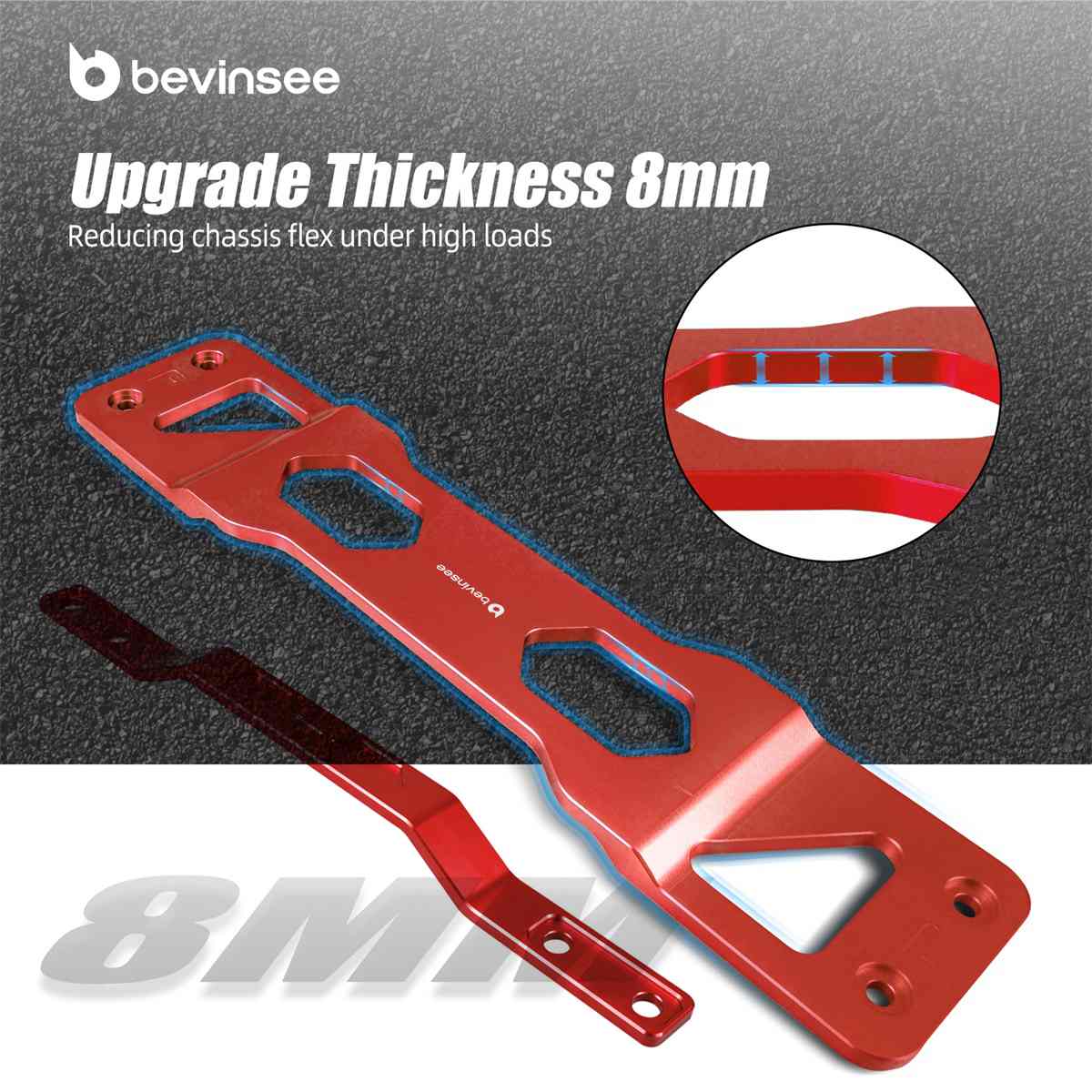 BEVINSEE Middentunnelbrace en  - Crossfit Ga recensie en prijs